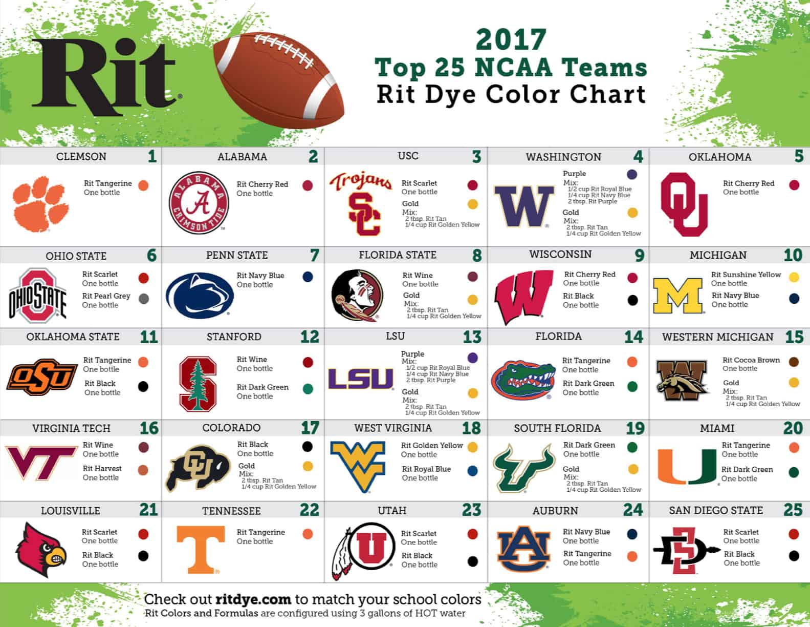 Rit dye color chart